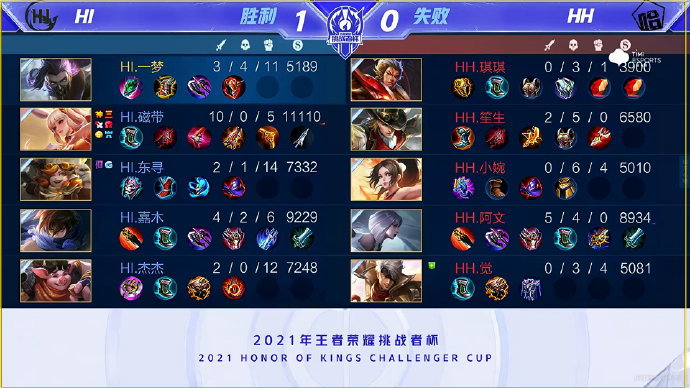 他们不仅是 他们不仅是