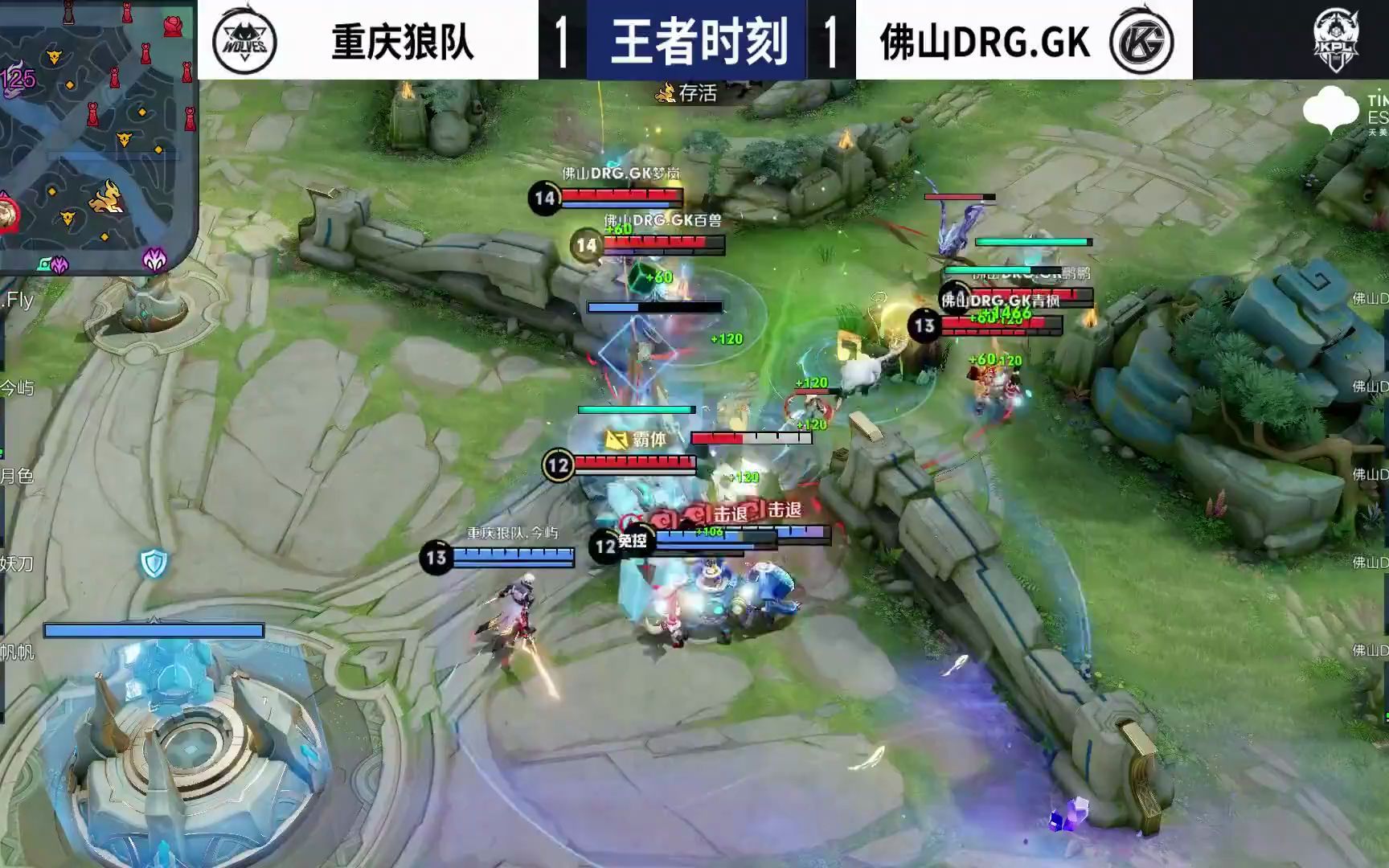 仅依赖个人 仅依赖个人