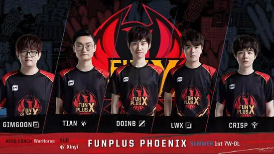 补时绝平 补时绝平