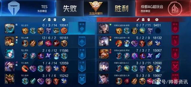 战术布局与 战术布局与